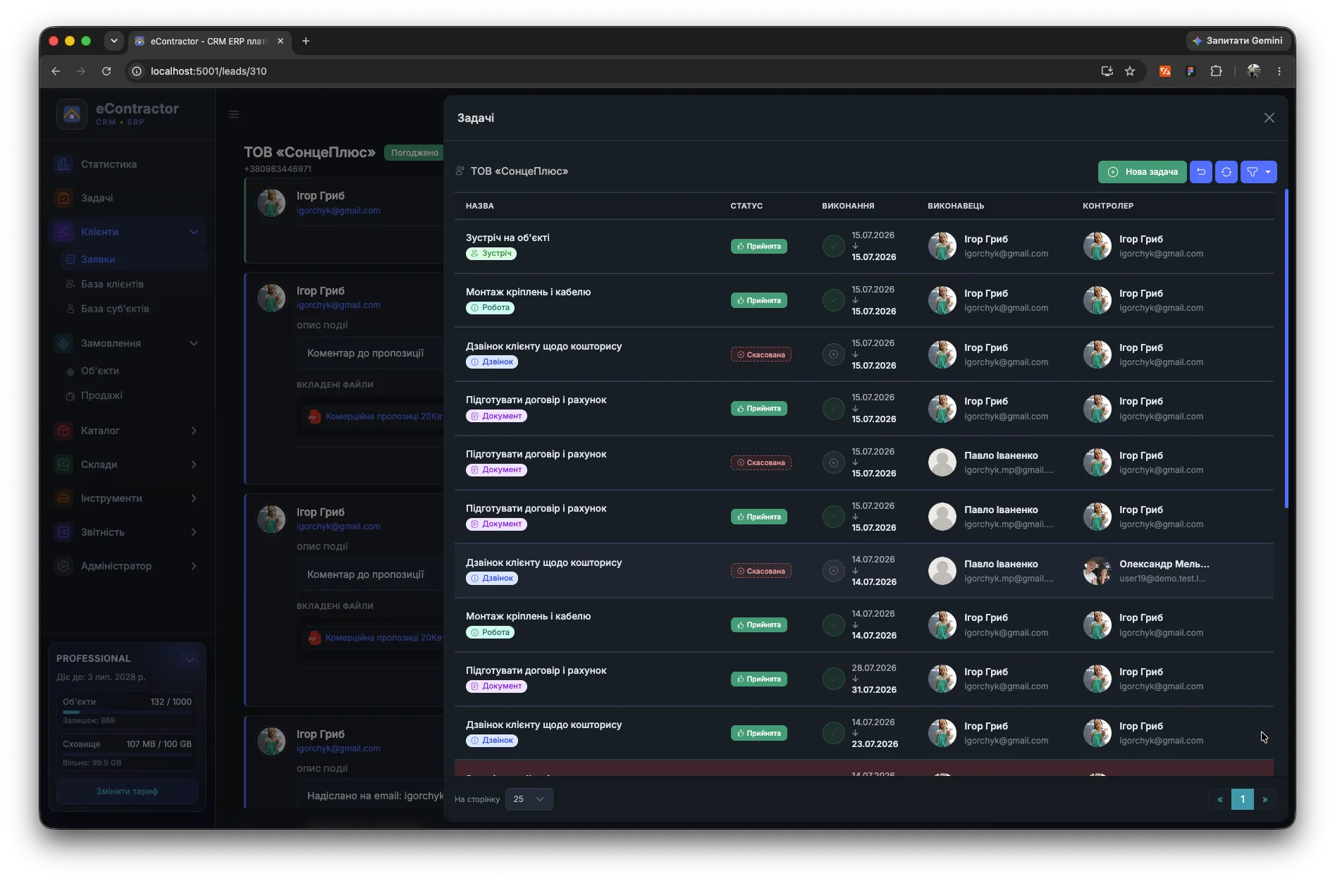 Статуси задач на Kanban-дошці